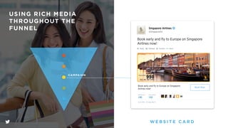 USING RICH MEDIA
THROUGHOUT THE
FUNNEL
DESIRE
L E A D G E N C A R D
 