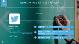 W H AT M A K E S A G O O D B I O ?
General Electric
@generalelectric
Visa
@Visa
Hong Kong
@discoverhk
GE works on things that matter.
Solutions for energy, health and
home, transportation and ﬁnance.
Building, powering, moving and
curing the world. GE works.
#everywhere isn’t just a place. It
can be the journey. It could be the
destination. But it’s always a new
state of mind.
Express your brand and values What to expect from following your brandExplain your product or service
Hong Kong Tourism Board's
oﬃcial Twitter proﬁle. Come here
for updates on Asia's World City.
Share your photos with us
#DiscoverHongKong
1
K E Y
Q U E S T I O N S
T O A S K
B E F O R E YO U
P L A N
 