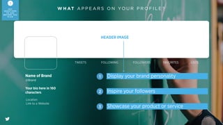 HEADER IMAGE
@SubwaySingapore
@Optus
W H AT M A K E S A G O O D H E A D E R I M A G E ?
Display your brand personality
Showcase your product or service
Inspire your followers
@Nike
1
K E Y
Q U E S T I O N S
T O A S K
B E F O R E YO U
P L A N
 