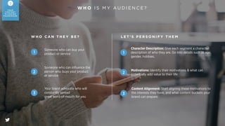 W H AT A R E M Y C O N T E N T P I L L A R S ?
1 6 - 2 8 Y E A R O L D S
T E C H - S AV V Y
M A L E A N D F E M A L E
L I F E S T Y L E T E C H N O L O G Y P H O T O G R A P H Y
F I R S T
B R A N D C H O I C E I N
S M A RT P H O N E S A M O N G S T
Y O U T H S
4 0 % 2 0 % 4 0 %
B R A N D
O B J E C T I V E
A U D I E N C E
C O N T E N T P I L L A R S
C O N T E N T M I X
D E S I R E T O B E D E L I G H T E D
B E T H E F I R S T T O T E L L & S H A R E E X P E R I E N C E S
G A I N I N G M O R E K N O W L E D G E & K N O W- H O W
U S E R M O T I VAT I O N S
2
YO U R
C O N T E N T
P L A N N I N G
F R A M E W O R K
 