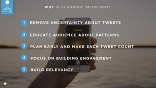 A LWAY S O N
P L A N N E D
U N P L A N N E D
E V E N T
L I V EU N P R E D I C TA B L E
E V E R Y DAY C A M PA I G N
2
YO U R
C O N T E N T
P L A N N I N G
F R A M E W O R K
 