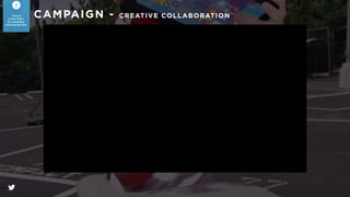 @Toyota_Aus
Toyota Australia
Is this your favourite #mylegendarymoment?
http://ow.ly/yLPRo
CAMPAIGN - HASHTAGS AS A CALL TO ACTION
2
YO U R
C O N T E N T
P L A N N I N G
F R A M E W O R K
 