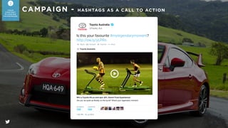 @NandosSG
Nando’s Singapore
Love her but does she know? #JustSayLah
at http://bit.ly/JSLsg  with #VDay
expression. Don’t chicken out on love!
CAMPAIGN - HASHTAGS AS A CONVERSATION STARTER
2
YO U R
C O N T E N T
P L A N N I N G
F R A M E W O R K
 