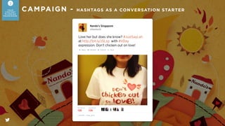 @IntelIndia
Intel India
A day without your PC would be hard, eh?
Tell us how you would manage without it
by using #WithoutMyPC & win #Ultrabook
and much more!
@IntelIndia
Intel India
As we launch the #4thGenCore processors,
take a minute to go down memory lane
and tell us about your ﬁrst PC. #MyFirstPC
CAMPAIGN - HASHTAGS AS A MODE OF CONTENT DISCOVERY
2
YO U R
C O N T E N T
P L A N N I N G
F R A M E W O R K
 