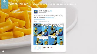 A LWAY S O N
P L A N N E D
U N P L A N N E D
E V E N T
L I V EU N P R E D I C TA B L E
E V E R Y DAY C A M PA I G N
Look for cultural, sporting, entertainment
and calendar moments that give you the
opportunity for relevance at scale
2
YO U R
C O N T E N T
P L A N N I N G
F R A M E W O R K
 