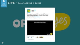 @GeneralElectric
General Electric
.@JeﬀImmelt on the #IndustrialInternet.
http://invent.ge/mindsmachines 
LIVE - HASHTAGS TO ACTIVATE CONVERSATIONS
2
YO U R
C O N T E N T
P L A N N I N G
F R A M E W O R K
 