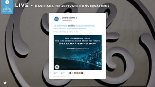 P L A N N E D
E V E N TA LWAY S O N
U N P L A N N E D
L I V EU N P R E D I C TA B L E
E V E R Y DAY C A M PA I G N
Don’t stress about this, nail the others and
this will be easier to react to
2
YO U R
C O N T E N T
P L A N N I N G
F R A M E W O R K
 