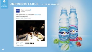 UNPREDICTABLE - LIVE RESPONSE
2
YO U R
C O N T E N T
P L A N N I N G
F R A M E W O R K
 