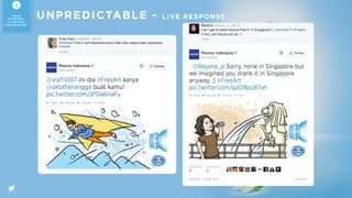 W H AT I S M Y C O N T E N T C A L E N D A R ?
DEC
KEY MOMENTS
(CIRCLE THOSE
RELEVANT TO
YOUR BRAND &
CAMPAIGN)
CONTENT IDEAS
WHAT CONTENT
MIGHT WORK IN
THOSE MOMENTS,
AND YOUR
AUDIENCE?
YOU SHOULD BE
ABLE TO
SUMMARISE IT IN
A HASHTAG &
140 CHARACTERS
#SCHOOLSOUT #________________ #________________ #________________ #________________
NOV
Nike We Run
Jay Chou
CIO Leaders Summit 2014
School Holidays
Asia Paciﬁc Food Expo 2014
SITEX Asia
——— SEASONAL ——— SPORTING ——— CULTURAL ——— BUSINESS For more information, use our “Own The Moment” planners online
Singapore Marathon
Anime Festival
SES Singapore
Christmas
StanChart Marathon
Zouk Out
Moment:
Around the school holidays
(a seasonal moment)
Audience:
Parents
Potential Content:
Kids activities, kid-friendly
restaurants, family activities,
Short getaways
2
YO U R
C O N T E N T
P L A N N I N G
F R A M E W O R K
 
