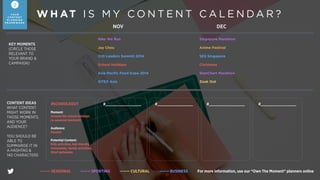 W H AT I S M Y C O N T E N T C A L E N D A R ?
S U N M O N T U E S W E D T H U R S F R I S AT
1 2 3 4
5 6 7 8 9 10 11
12 13 14 15 16 17 18
19 20 21 22 23 24 25
26 27 28 29 30
1. Sprinkle diﬀerent types of moments (plan for the moment framework) into the calendar
• Everyday Moments (Your Content Pillars)
• Campaign Moments (Product Launches, Brand Campaigns)
• Live Moments (Seasonal events in your market - sports, business, culture)
2. Identify a comfortable frequency (Once a day is enough to get oﬀ to a good start)
3. Leave room for some spontaneity
4. Use our Tweet Scheduling tool
Everyday Moments
Campaign Moments
Oﬀers
Live Moments
2
YO U R
C O N T E N T
P L A N N I N G
F R A M E W O R K
 