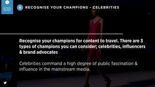 @NaomiCampbell
Naomi Campbell
@DigitalFashWeek doing Opening for
Zenchi Spring Summer 2014 about to walk
#TeamNaomi say.ly/Ajq771Y
6
3
1 0 R U L E S
F O R G R E AT
C O N T E N T
RECOGNISE YOUR CHAMPIONS - CELEBRITIES
 