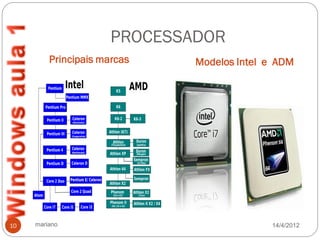 PROCESSADOR
         Principais marcas    Modelos Intel e ADM




10   mariano                                14/4/2012
 