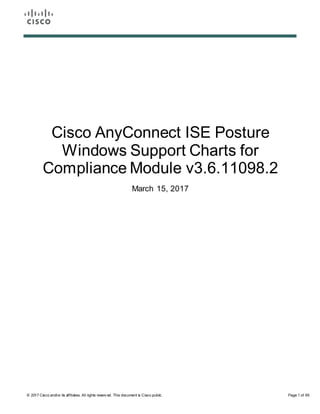 © 2017 Cisco and/or its affiliates. All rights reserv ed. This document is Cisco public. Page 1 of 65
Cisco AnyConnect ISE Posture
Windows Support Charts for
Compliance Module v3.6.11098.2
March 15, 2017
 