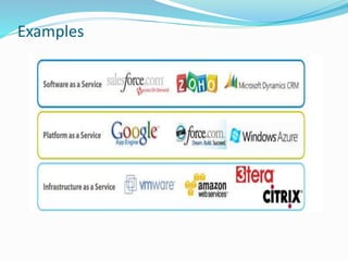 Windows Azure Overview | PPTX