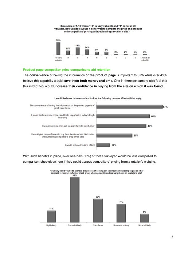 shopping price comparisons