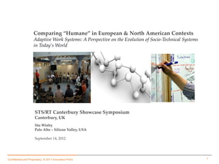 1Confidential and Proprietary, © 2011 Innovation-Point.
Comparing “Humane” in European & North American Contexts
Adaptive Work Systems: A Perspective on the Evolution of Socio-Technical Systems
in Today’s World
STS/RT Canterbury Showcase Symposium
Canterbury, UK
Stu Winby
Palo Alto – Silicon Valley, USA
September 14, 2012
 