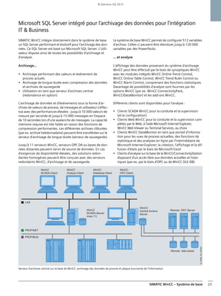 SIMATIC WinCC – Système de base 23
Microsoft SQL Server intégré pour l'archivage des données pour l'intégration
IT & Business
SIMATIC WinCC intègre directement dans le système de base
un SQL Server performant et évolutif pour l'archivage des don-
nées. Ce SQL Server est basé sur Microsoft SQL Server. L'utili-
sateur dispose ainsi de toutes les possibilités d'archivage et
d'analyse.
Archivage...
• Archivage performant des valeurs et événement de
process actuels
• Archivage de longue durée avec compression des données
et archives de sauvegarde
• Utilisation en tant que serveur d'archives central
(redondance en option)
L'archivage de données et d'événements sous la forme d'ar-
chives de valeurs de process, de messages et utilisateur s'effec-
tue avec des performances élevées : jusqu'à 10 000 valeurs de
mesure par seconde et jusqu'à 15 000 messages en l'espace
de 10 secondes lors d'une avalanche de messages. La capacité
mémoire requise est très faible en raison des fonctions de
compression performantes. Les différentes archives clôturées
(par ex. archive hebdomadaire) peuvent être transférées sur le
serveur d'archivage de longue durée (serveur de sauvegarde).
Jusqu'à 11 serveurs WinCC, serveurs OPC DA ou bases de don-
nées distantes peuvent servir de source de données. En cas
d'exigences de disponibilité élevées, des solutions redon-
dantes homogènes peuvent être conçues avec des serveurs
redondants WinCC, d'archivage et de sauvegarde.
Le système de base WinCC permet de configurer 512 variables
d'archive. Celles-ci peuvent être étendues jusqu'à 120 000
variables par des PowerPacks.
... et analyse
L'affichage des données provenant du système d'archivage
WinCC peut être effectué par le biais de synoptiques WinCC
avec les modules intégrés WinCC Online Trend Control,
WinCC Online Table Control, WinCC Trend Ruler Control ou
WinCC Alarm Control, comprenant des fonctions statistiques.
Davantage de possibilités d'analyse sont fournies par les
options WinCC (par ex. WinCC ConnectivityPack,
WinCC/DataMonitor) et les add-ons WinCC.
Différents clients sont disponibles pour l'analyse :
• Clients SCADA WinCC pour la conduite et la supervision
(et la configuration)
• Clients Web WinCC pour la conduite et la supervision com-
plètes par le Web, à l'aide Microsoft Internet Explorer,
WinCC Web Viewer ou Terminal Services, au choix
• Clients WinCC DataMonitor en tant que portail d'informa-
tion pour les vues de process actuelles; des fonctions de
statistique et des analyses en ligne par l'intermédiaire de
Microsoft Internet Explorer; la création, l'affichage et la dif-
fusion d'états par le biais de Microsoft Excel
• Clients d'analyse sur la base de la WinCC/ConnectivityStation
disposant d'un accès libre aux données actuelles et histo-
riques (par ex. par le biais d'OPC ou de WinCC OLE-DB)
Serveur d'archives central sur la base de WinCC, archivage des données de process et plaque tournante de l'information
© Siemens AG 2012
 