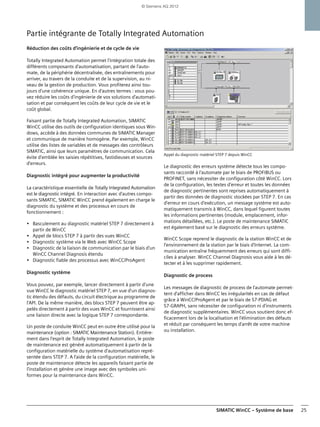 SIMATIC WinCC – Système de base 25
Partie intégrante de Totally Integrated Automation
Réduction des coûts d'ingénierie et de cycle de vie
Totally Integrated Automation permet l'intégration totale des
différents composants d'automatisation, partant de l'auto-
mate, de la périphérie décentralisée, des entraînements pour
arriver, au travers de la conduite et de la supervision, au ni-
veau de la gestion de production. Vous profiterez ainsi tou-
jours d'une cohérence unique. En d'autres termes : vous pou-
vez réduire les coûts d'ingénierie de vos solutions d'automati-
sation et par conséquent les coûts de leur cycle de vie et le
coût global.
Faisant partie de Totally Integrated Automation, SIMATIC
WinCC utilise des outils de configuration identiques sous Win-
dows, accède à des données communes de SIMATIC Manager
et communique de manière homogène. Par exemple, WinCC
utilise des listes de variables et de messages des contrôleurs
SIMATIC, ainsi que leurs paramètres de communication. Cela
évite d'emblée les saisies répétitives, fastidieuses et sources
d'erreurs.
Diagnostic intégré pour augmenter la productivité
La caractéristique essentielle de Totally Integrated Automation
est le diagnostic intégré. En interaction avec d'autres compo-
sants SIMATIC, SIMATIC WinCC prend également en charge le
diagnostic du système et des processus en cours de
fonctionnement :
• Basculement au diagnostic matériel STEP 7 directement à
partir de WinCC
• Appel de blocs STEP 7 à partir des vues WinCC
• Diagnostic système via le Web avec WinCC Scope
• Diagnostic de la liaison de communication par le biais d'un
WinCC Channel Diagnosis étendu
• Diagnostic fiable des processus avec WinCC/ProAgent
Diagnostic système
Vous pouvez, par exemple, lancer directement à partir d'une
vue WinCC le diagnostic matériel STEP 7, en vue d'un diagnos-
tic étendu des défauts, du circuit électrique au programme de
l'API. De la même manière, des blocs STEP 7 peuvent être ap-
pelés directement à partir des vues WinCC et fournissent ainsi
une liaison directe avec la logique STEP 7 correspondante.
Un poste de conduite WinCC peut en outre être utilisé pour la
maintenance (option : SIMATIC Maintenance Station). Entière-
ment dans l'esprit de Totally Integrated Automation, le poste
de maintenance est généré automatiquement à partir de la
configuration matérielle du système d'automatisation repré-
sentée dans STEP 7. A l'aide de la configuration matérielle, le
poste de maintenance détecte les appareils faisant partie de
l'installation et génère une image avec des symboles uni-
formes pour la maintenance dans WinCC.
Appel du diagnostic matériel STEP 7 depuis WinCC
Le diagnostic des erreurs système détecte tous les compo-
sants raccordé à l'automate par le biais de PROFIBUS ou
PROFINET, sans nécessiter de configuration côté WinCC. Lors
de la configuration, les textes d'erreur et toutes les données
de diagnostic pertinentes sont reprises automatiquement à
partir des données de diagnostic stockées par STEP 7. En cas
d'erreur en cours d'exécution, un message système est auto-
matiquement transmis à WinCC, dans lequel figurent toutes
les informations pertinentes (module, emplacement, infor-
mations détaillées, etc.). Le poste de maintenance SIMATIC
est également basé sur le diagnostic des erreurs système.
WinCC Scope reprend le diagnostic de la station WinCC et de
l'environnement de la station par le biais d'Internet. La com-
munication entraîne fréquemment des erreurs qui sont diffi-
ciles à analyser. WinCC Channel Diagnosis vous aide à les dé-
tecter et à les supprimer rapidement.
Diagnostic de process
Les messages de diagnostic de process de l'automate permet-
tent d'afficher dans WinCC les irrégularités en cas de défaut
grâce à WinCC/ProAgent et par le biais de S7-PDIAG et
S7-GRAPH, sans nécessiter de configuration ni d'instruments
de diagnostic supplémentaires. WinCC vous soutient donc ef-
ficacement lors de la localisation et l'élimination des défauts
et réduit par conséquent les temps d'arrêt de votre machine
ou installation.
© Siemens AG 2012
 