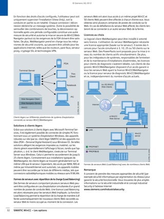 SIMATIC WinCC – Les options32
En fonction des droits d'accès configurés, l'utilisateur peut soit
uniquement superviser l'installation (View Only), soit la
conduire en partie ou en totalité. Chaque connexion / décon-
nexion déclenche un message système. Outre la possibilité de
verrouiller des combinaisons de touches, la déconnexion op-
tionnelle après une période configurable constitue une autre
mesure de sécurité et autorise la mise en œuvre de WinCC/Web-
Navigator partout où les exigences de la FDA doivent être satis-
faites. De plus, WebNavigator prend en charge tous les méca-
nismes de sécurité courants, qui peuvent être utilisés pour les
applications Internet, telles que les routeurs, pare-feux, serveur
proxy, cryptage SSL et technologies VPN.
Clients légers sur différentes plateformes de système d'exploitation
connectés au serveur WinCC/WebNavigator
Solutions à clients légers
Grâce aux solutions à clients légers avec Microsoft Terminal Ser-
vices, il est également possible de connecter de simples PC fonc-
tionnant sous un système d'exploitation Windows, des appareils
robustes sur site (par ex. client léger SIMATIC) et des appareils mo-
biles (PDA – Personal Digital Assistant) sous Windows CE. De telles
solutions allègent les exigences imposées au matériel, car les
clients gèrent essentiellement l'affichage à l'écran, tandis que l'ap-
plication, c.-à-d. le client WebNavigator, s'exécute sur Terminal
Server sous Windows. Celui-ci permet le raccordement de jusqu'à
25 clients légers. Contrairement aux installations typiques de
WebNavigator, les clients légers se trouvent généralement sur le
même LAN que le serveur. Cependant, des accès par WAN, RAS et
même par Intranet/Internet sont autorisés. Les appareils mobiles
peuvent être raccordés par le biais de différents médias, tels que
connexionsradiotéléphoniquesmobilesouréseauxsansfilWLAN.
Fermesdeserveursavecrépartitiondelacharge(LoadBalancing)
Des fermes de serveurs comportant plusieurs serveurs Web peu-
vent êtreconfigurées en cas d'exploitation simultanée d'un grand
nombre de postes de conduite Web. Une licence Load Balancing
est alors nécessaire pour les serveurs Web impliqués. La fonction
Load Balancing permet la répartition de la charge de manière à af-
fecter automatiquement les nouveaux clients Web raccordés au
serveur Web le moins occupé au moment de la connexion. Les
serveurs Web ont alors tous accès à un même projet WinCC et
50 clients Web peuvent être affectés à chacun d'entre eux. Vous
obtenez ainsi plusieurs centaines de postes de conduite sur le
Web. En cas de défaillance du serveur Web affecté, les clients ten-
teront de se connecter à un autre serveur Web de la ferme.
Licences au choix
Le logiciel client WebNavigator peut être installé à volonté
sans licence. L’utilisation du serveur WebNavigator nécessite
une licence appropriée (basée sur le serveur). Il existe des li-
cences pour l'accès simultané à 3, 10, 25 ou 50 clients sur le
serveur Web. Des PowerPacks sont proposés pour la mise à ni-
veau du nombre de clients actifs simultanément. De plus,
pour les intégrateurs de systèmes, responsables de l'entretien
et de la maintenance d'installations disséminées, les licences
pour clients de diagnostic s'avèrent idéales. Les clients de dia-
gnostic WinCC/WebNavigator disposent d'un accès garanti à
tous les serveurs Web ayant la licence WinCC/WebNavigator
ou la licence pour serveur de diagnostic WinCC/WebNavigator
et ce, indépendamment du nombre d'accès actuels.
Fermes de serveurs Web (Load-Balancing) avec de nombreux clients Web
Remarque
Il convient de prendre des mesures appropriées de sécurité (par
exemple sécurité informatique par segmentation du réseau) pour
garantir la sécurité fonctionnelle. Vous trouverez de plus amples
informations sur la sécurité industrielle et le concept Industrial
Security à l'adresse Internet
www.siemens.com/industrialsecurity.
n
n
© Siemens AG 2012
 