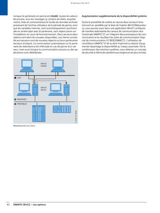 SIMATIC WinCC – Les options42
Lorsque le partenaire en panne est rétabli, toutes les valeurs
de process, tous les messages (y compris les états, acquitte-
ments, listes et commentaires) et toutes les données archivés
provenant de l'archive utilisateur de la période de panne, ainsi
que les variables internes, sont automatiquement synchroni-
sée en arrière-plan avec le partenaire, sans répercussion sur
l'installation en cours de fonctionnement. Deux serveurs équi-
valents sont alors de nouveau disponibles. Les clients connec-
tés aux serveurs sont de nouveau répartis sur leurs partenaires
serveurs d'origine. La commutation automatique sur le parte-
naire de redondance est effectuée en cas de panne d'un ser-
veur, mais aussi lorsque la communication process ou des ap-
plications sont défaillantes.
Rétablissement du client
Augmentation supplémentaire de la disponibilité système
Outre la possibilité de mettre en œuvre deux serveurs fonc-
tionnant en parallèle par le biais de l'option WinCC/Redundan-
cy, vous pouvez aussi dans une application WinCC configurer
de manière redondante les canaux de communication vers
l'automate SIMATIC S7, en intégrant deux processeurs de com-
munication et en doublant les voies de communication (logi-
ciel de communication S7-REDCONNECT). L'utilisation de
contrôleurs SIMATIC S7 de la série H permet au besoin d'aug-
menter davantage la disponibilité au niveau automate. Par la
combinaison des solutions système, vous obtenez un concept
de sécurité à même de satisfaire aux exigences les plus strictes.
© Siemens AG 2012
 