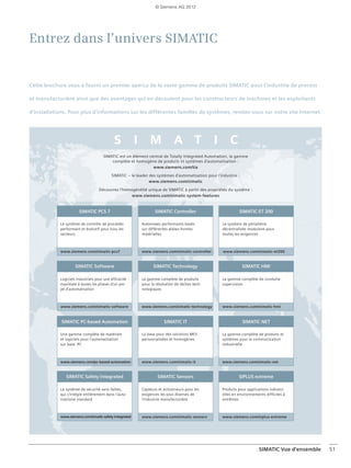 Entrez dans l’univers SIMATIC
SIMATIC est un élément central de Totally Integrated Automation, la gamme
complète et homogène de produits et systèmes d’automatisation :
www.siemens.com/tia
SIMATIC – le leader des systèmes d’automatisation pour l’industrie :
www.siemens.com/simatic
Découvrez l’homogénéité unique de SIMATIC à partir des propriétés du système :
www.siemens.com/simatic-system-features
S I M A T I C
SIMATIC HMI
SIMATIC ET 200
SIMATIC PC-based Automation
SIMATIC Technology
SIMATIC Sensors SIPLUS extreme
SIMATIC NETSIMATIC IT
SIMATIC PCS 7 SIMATIC Controller
SIMATIC Software
La gamme complète de conduite-
supervision
Une gamme complète de matériels
et logiciels pour l‘automatisation
sur base PC
La gamme complète de produits
pour la résolution de tâches tech-
nologiques
Capteurs et actionneurs pour les
exigences les plus diverses de
l’industrie manufacturière
Produits pour applications industri-
elles en environnements difficiles à
extrêmes
Le système de sécurité sans failles,
qui s’intègre entièrement dans l’auto-
matisme standard
La gamme complète de produits et
systèmes pour la communication
industrielle
La base pour des solutions MES
personnalisées et homogènes
Logiciels industriels pour une efficacité
maximale à toutes les phases d’un pro-
jet d’automatisation
Le système de périphérie
décentralisée modulaire pour
toutes les exigences
www.siemens.com/simatic-et200
Automates performants basés
sur différentes plates-formes
matérielles
www.siemens.com/simatic-controller
Le système de contrôle de procédés
performant et évolutif pour tous les
secteurs
www.siemens.com/simatic-pcs7
SIMATIC Safety Integrated
www.siemens.com/simatic-software www.siemens.com/simatic-technology www.siemens.com/simatic-hmi
www.siemens.com/pc-based-automation www.siemens.com/simatic-it www.siemens.com/simatic-net
www.siemens.com/simatic-sensors www.siemens.com/siplus-extremewww.siemens.com/simatic-safety-integrated
SIMATIC Vue d‘ensemble 51
Cette brochure vous a fourni un premier aperçu de la vaste gamme de produits SIMATIC pour l’industrie de process
et manufacturière ainsi que des avantages qui en découlent pour les constructeurs de machines et les exploitants
d’installations. Pour plus d’informations sur les différentes familles de systèmes, rendez-vous sur notre site Internet.
© Siemens AG 2012
 