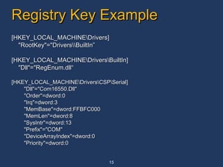 Registry Key Example [HKEY_LOCAL_MACHINE\Drivers] "RootKey"="Drivers\\BuiltIn” [HKEY_LOCAL_MACHINE\Drivers\BuiltIn] "Dll"="RegEnum.dll“ [HKEY_LOCAL_MACHINE\Drivers\CSP\Serial] "Dll"="Com16550.Dll" "Order"=dword:0 "Irq"=dword:3 "MemBase"=dword:FFBFC000 "MemLen"=dword:8 "SysIntr"=dword:13 "Prefix"="COM" "DeviceArrayIndex"=dword:0 "Priority"=dword:0 