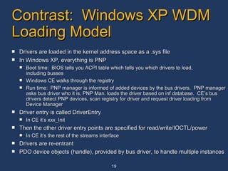 Contrast:  Windows XP WDM Loading Model Drivers are loaded in the kernel address space as a .sys file In Windows XP, everything is PNP Boot time:  BIOS tells you ACPI table which tells you which drivers to load, including busses Windows CE walks through the registry Run time:  PNP manager is informed of added devices by the bus drivers.  PNP manager asks bus driver who it is, PNP Man. loads the driver based on inf database.  CE’s bus drivers detect PNP devices, scan registry for driver and request driver loading from Device Manager Driver entry is called DriverEntry In CE it’s xxx_Init Then the other driver entry points are specified for read/write/IOCTL/power In CE it’s the rest of the streams interface Drivers are re-entrant PDO device objects (handle), provided by bus driver, to handle multiple instances 