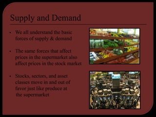    We all understand the basic
    forces of supply & demand

   The same forces that affect
    prices in the supermarket also
    affect prices in the stock market

   Stocks, sectors, and asset
    classes move in and out of
    favor just like produce at
    the supermarket
 