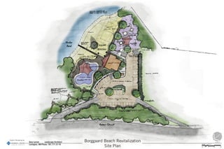 Graphic Rendering by:
                        Gary Larson		 Landscape Architect   Borggaard Beach Revitalization
                        Lexington, MA	Phone: 781.771.5119
                                                                      Site Plan
 