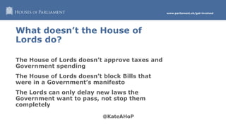 www.parliament.uk/get-involved
What doesn’t the House of
Lords do?
The House of Lords doesn’t approve taxes and
Government spending
The House of Lords doesn’t block Bills that
were in a Government’s manifesto
The Lords can only delay new laws the
Government want to pass, not stop them
completely
 