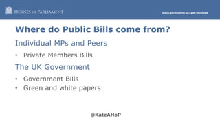 www.parliament.uk/get-involved
Where do Public Bills come from?
Individual MPs and Peers
• Private Members Bills
The UK Government
• Government Bills
• Green and white papers
 