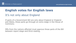 www.parliament.uk/get-involved
English votes for English laws
It’s not only about England
If parts of a Government Bill are only about England or England
and Wales, those parts go through an extra stage in the House of
Commons.
MPs from the nations affected must approve those parts of the Bill
between report stage and third reading.
 