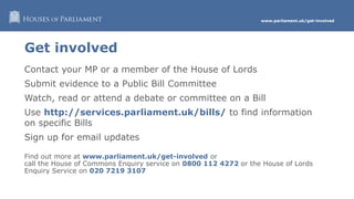 www.parliament.uk/get-involved
Get involved
Contact your MP or a member of the House of Lords
Submit evidence to a Public Bill Committee
Watch, read or attend a debate or committee on a Bill
Use http://services.parliament.uk/bills/ to find information
on specific Bills
Sign up for email updates
Find out more at www.parliament.uk/get-involved or
call the House of Commons Enquiry service on 0800 112 4272 or the House of Lords
Enquiry Service on 020 7219 3107
 