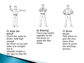 FFRD BREAKER WINCH OPERATION | PPT