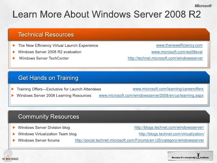 learning group policy