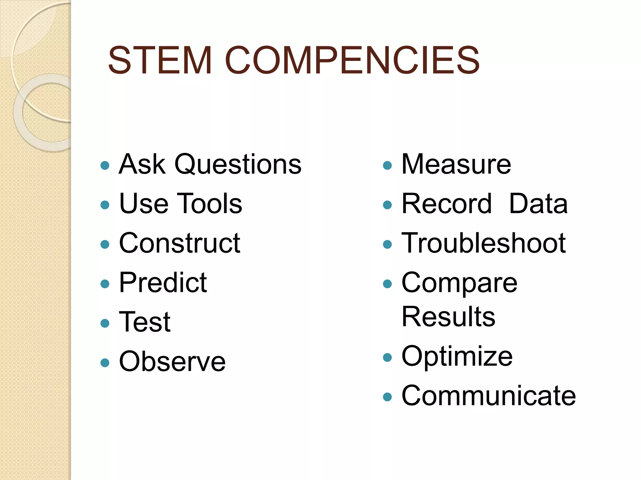 STEM COMPENCIES
 Ask Questions
 Use Tools
 Construct
 Predict
 Test
 Observe
 Measure
 Record Data
 Troubleshoot
 Compare
Results
 Optimize
 Communicate
 