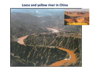 Bed LoadsSand StormDust stormBarchan dune