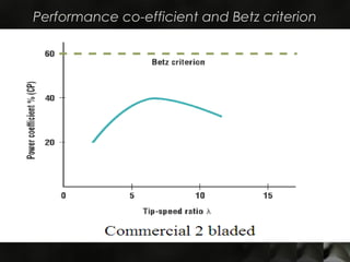 Performance co-efficient and Betz criterion
 