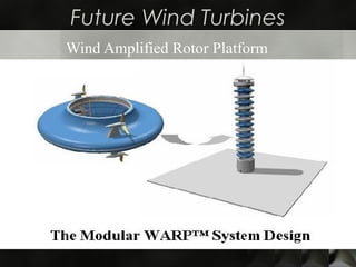 Future Wind Turbines
Wind Amplified Rotor Platform
 