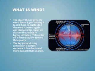 • The cooler the air gets, the
more dense it gets causing it
to sink back to earth. As it
descends it warms again
and displaces the cooler air
close to the surface in
higher latitudes. This cooler
air is forced to flow toward
the equator
• The key factor driving
convection is density –
warm air is less dense and
more buoyant than cold air.
WHAT IS WIND?
 