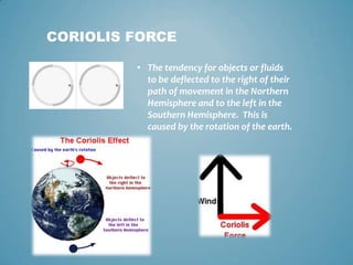 • The tendency for objects or fluids
to be deflected to the right of their
path of movement in the Northern
Hemisphere and to the left in the
Southern Hemisphere. This is
caused by the rotation of the earth.
CORIOLIS FORCE
 