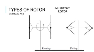 Wind Energy | PPTX | Power and Energy Industry | Industries