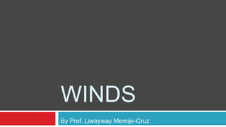 WINDS
By Prof. Liwayway Memije-Cruz
 