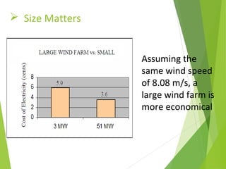  Size Matters
Assuming the
same wind speed
of 8.08 m/s, a
large wind farm is
more economical
 