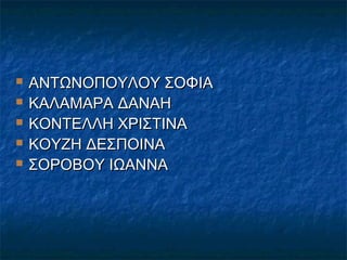





ΑΝΤΩΝΟΠΟΥΛΟΥ ΣΟΦΙΑ
ΚΑΛΑΜΑΡΑ ΔΑΝΑΗ
ΚΟΝΤΕΛΛΗ ΧΡΙΣΤΙΝΑ
ΚΟΥΖΗ ΔΕΣΠΟΙΝΑ
ΣΟΡΟΒΟΥ ΙΩΑΝΝΑ

 