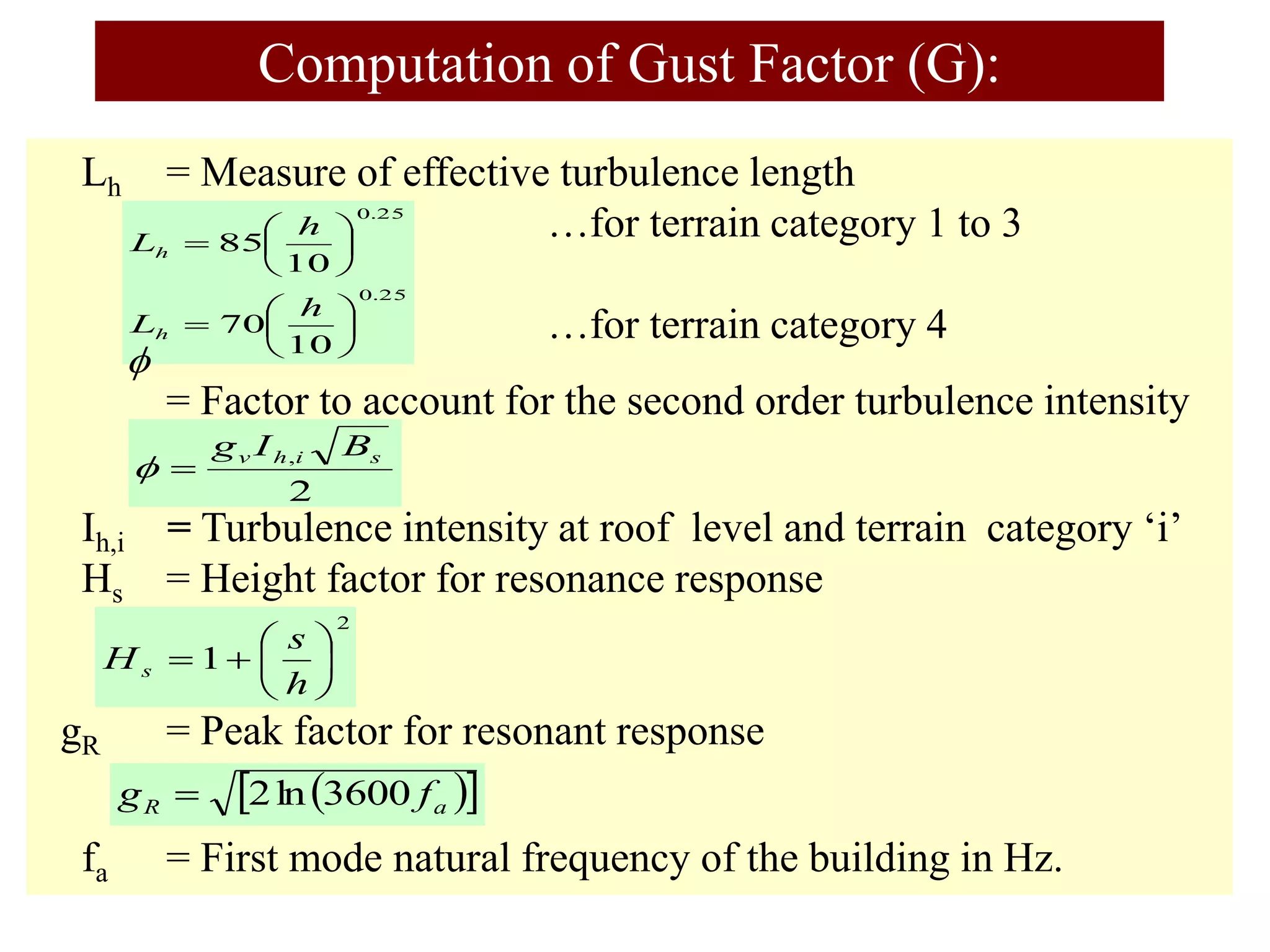 Wind-Analysis-Building Sdas.ppt
