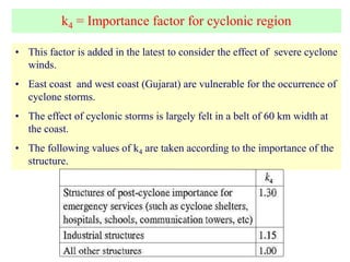 k4 = Importance factor for cyclonic region
• This factor is added in the latest to consider the effect of severe cyclone
winds.
• East coast and west coast (Gujarat) are vulnerable for the occurrence of
cyclone storms.
• The effect of cyclonic storms is largely felt in a belt of 60 km width at
the coast.
• The following values of k4 are taken according to the importance of the
structure.
 