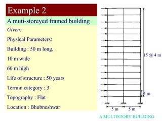 A muti-storeyed framed building
Given:
Physical Parameters:
Building : 50 m long,
10 m wide
60 m high
Life of structure : 50 years
Terrain category : 3
Topography : Flat
Location : Bhubneshwar
Example 2
5 m 5 m
4 m
15 @ 4 m
A MULTISTORY BUILDING
 