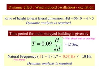 Ratio of height to least lateral dimension, H/d = 60/10 = 6 > 5
Dynamic analysis is required
d
H
T 09
.
0

Time period for multi-storeyed building is given by
Natural Frequency ( f ) = 1 / 1.7 = 0.58 Hz < 1.0 Hz
Dynamic analysis is required
= 1.7 Sec.
With shear wall or bracings
First Mode
Dynamic effect : Wind induced oscillations / excitation
 