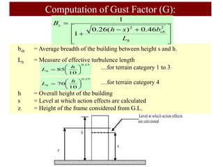 bsh = Average breadth of the building between height s and h.
Lh = Measure of effective turbulence length
…for terrain category 1 to 3
…for terrain category 4
h = Overall height of the building
s = Level at which action effects are calculated
z = Height of the frame considered from G.L.
Computation of Gust Factor (G):







 



h
sh
s
L
b
s
h
B
2
2
46
.
0
)
(
26
.
0
1
1
25
.
0
10
70 






h
Lh
25
.
0
10
85 






h
Lh
 